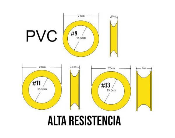 Yoyo en PVC para Cometa