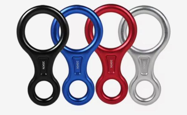 Ocho - dispositivo para el control de la línea